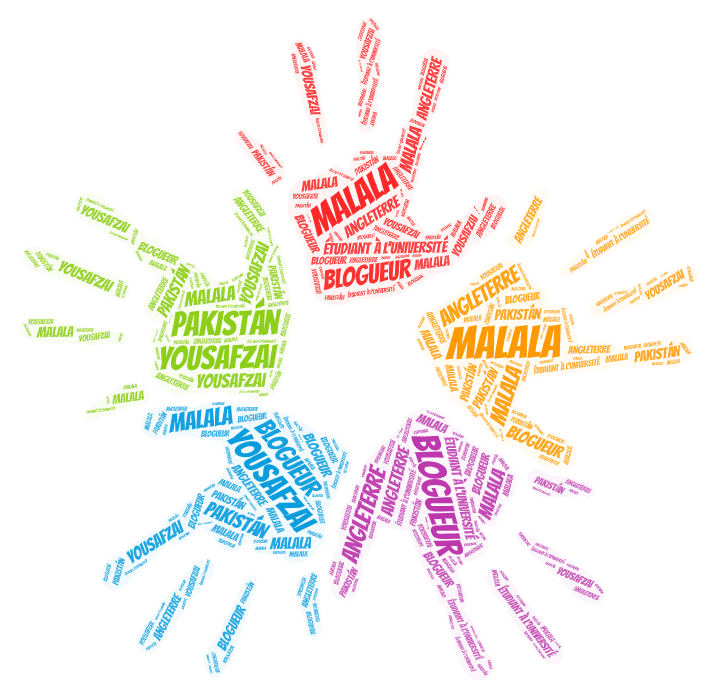 Mon héros d’aujourd’hui by Domenica Gonzalez - Ourboox.com