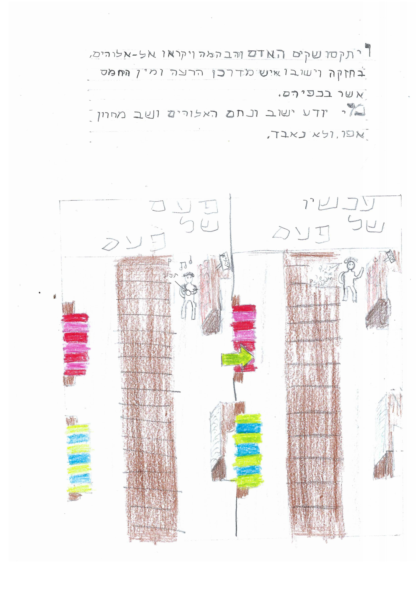 ספר יונה כיתה ז אבשלום by shaked - Illustrated by כיתה ז - אבשלום, בית ספר שקד - Ourboox.com