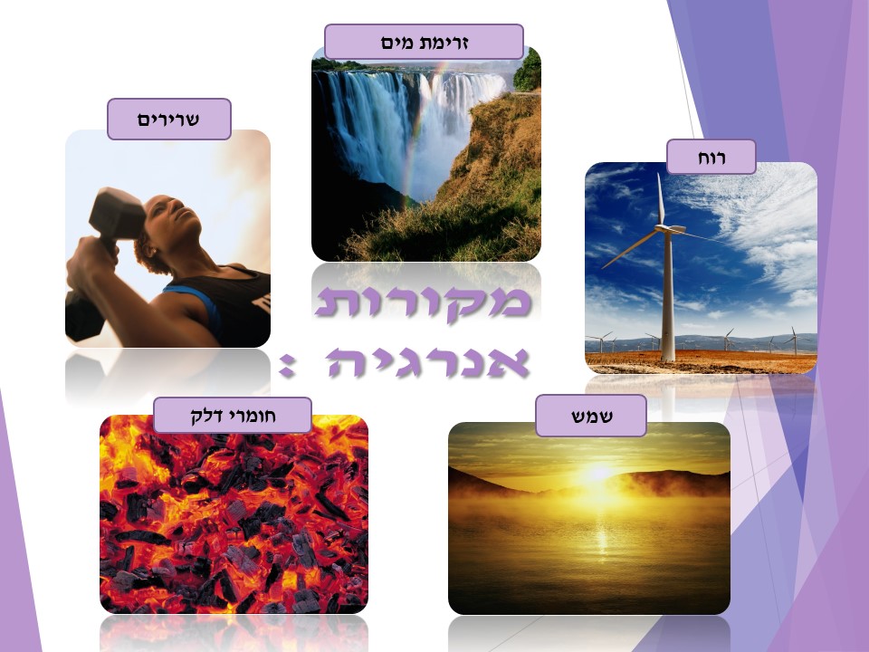 מקורות אנרגיה by smadar cohen - Ourboox.com
