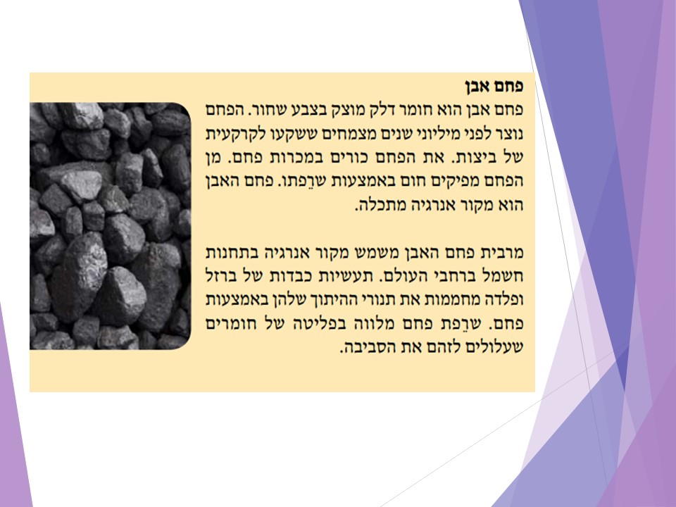 מקורות אנרגיה by smadar cohen - Ourboox.com