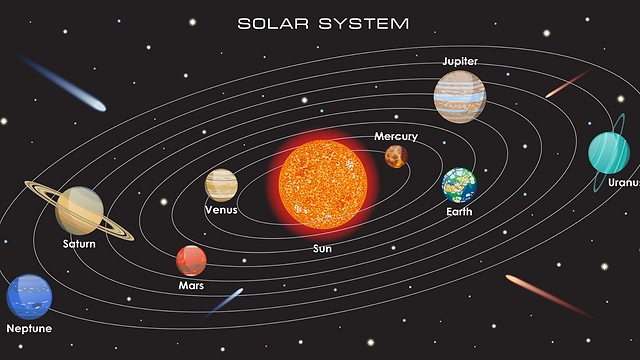 מערכת השמש by smadar cohen - Ourboox.com