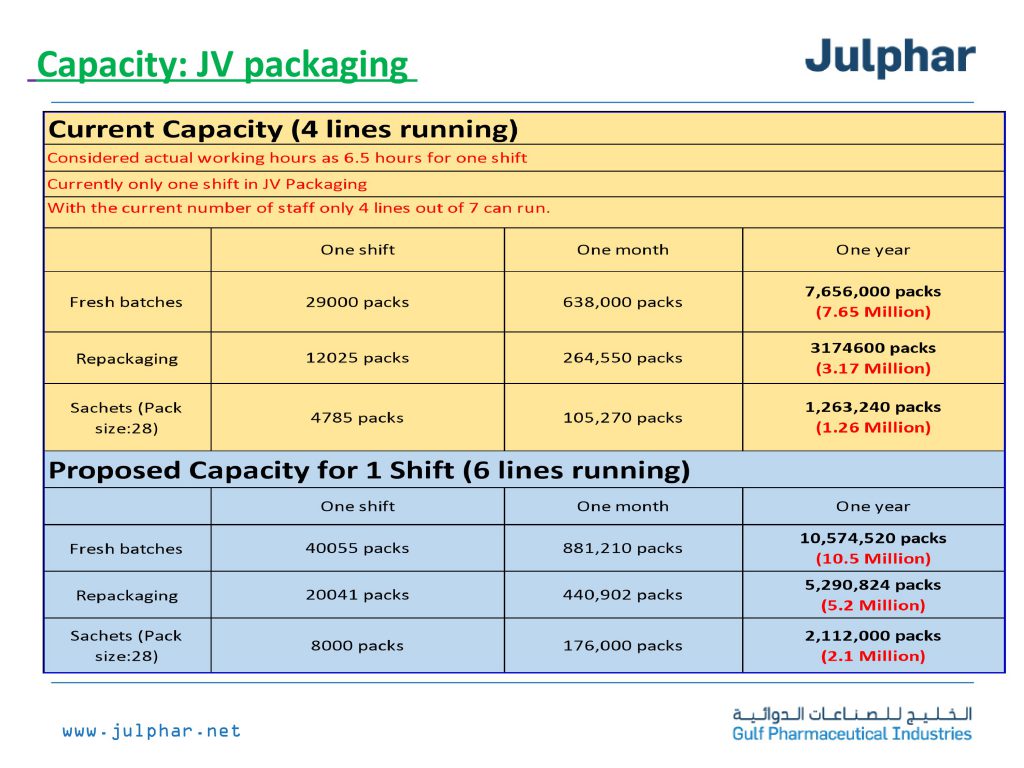 P by Rinil - Ourboox.com