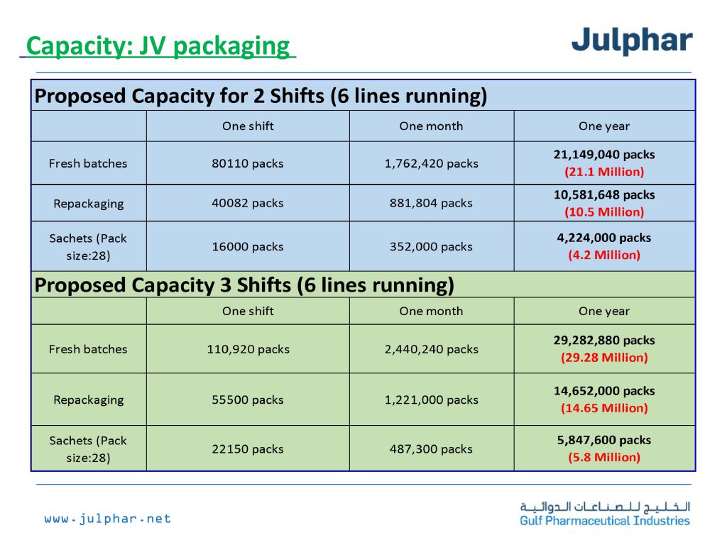 P by Rinil - Ourboox.com