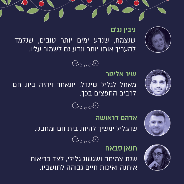 ברכת שנה טובה תשפא by eti madar itzhak - Ourboox.com