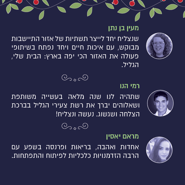 ברכת שנה טובה תשפא by eti madar itzhak - Ourboox.com