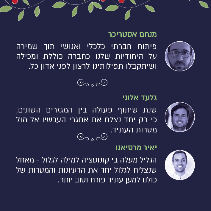 ברכת שנה טובה תשפא by eti madar itzhak - Ourboox.com