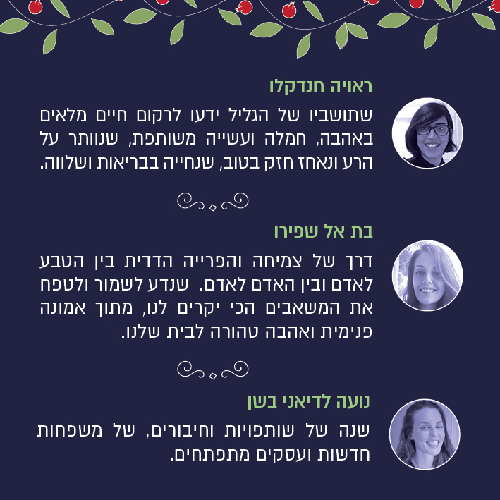 ברכת שנה טובה תשפא by eti madar itzhak - Ourboox.com