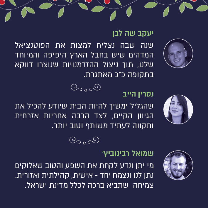 ברכת שנה טובה תשפא by eti madar itzhak - Ourboox.com