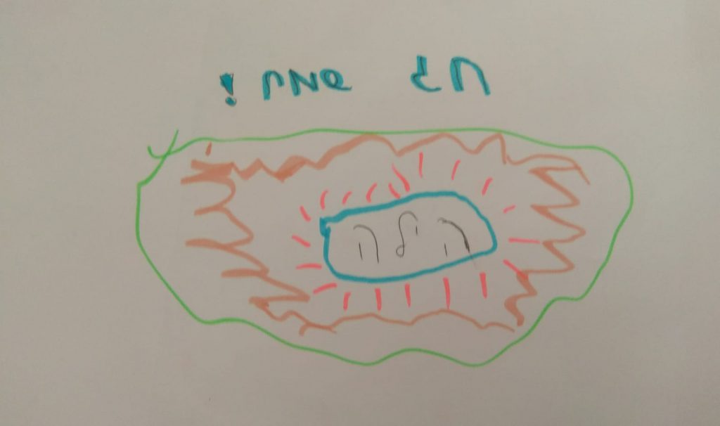 חג שמח ודרישת שלום מתלמידי כיתה ז’2 by nava avrahami - Ourboox.com