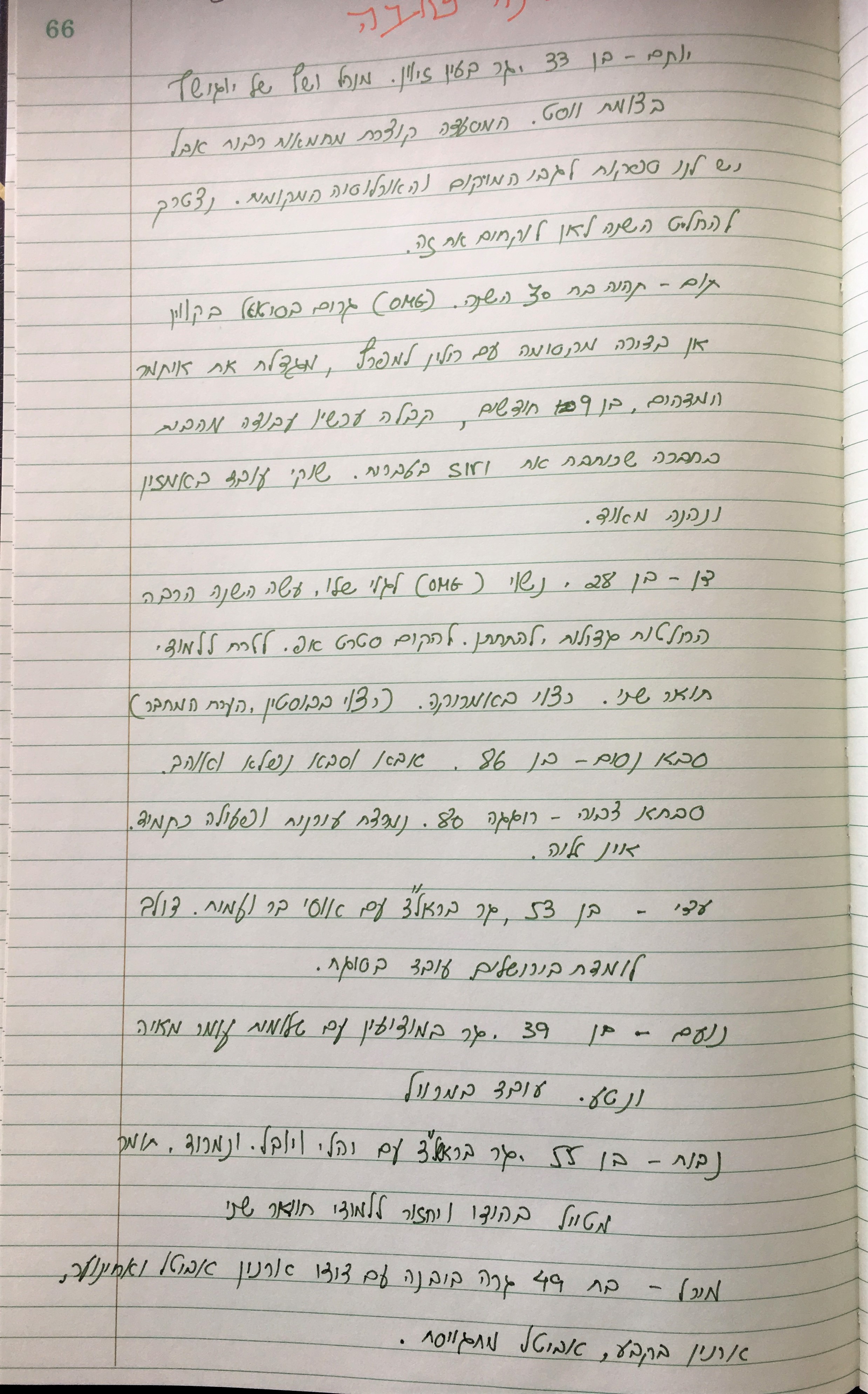 יומן הבית by sharona Givol - Ourboox.com