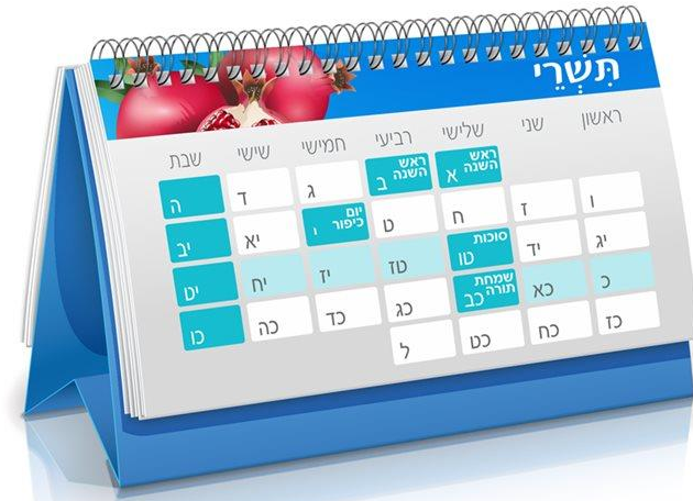 שיפור ושנוי יום הכיפורים נחשב במסורת ישראל לזמן מתאים לשנוי, לשיפור ולבקשת סליחה וכפרה מאלוהים ומבני אדם