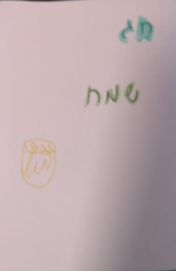 לירמי היקר ברכות מילדי הכיתה by nava avrahami - Ourboox.com