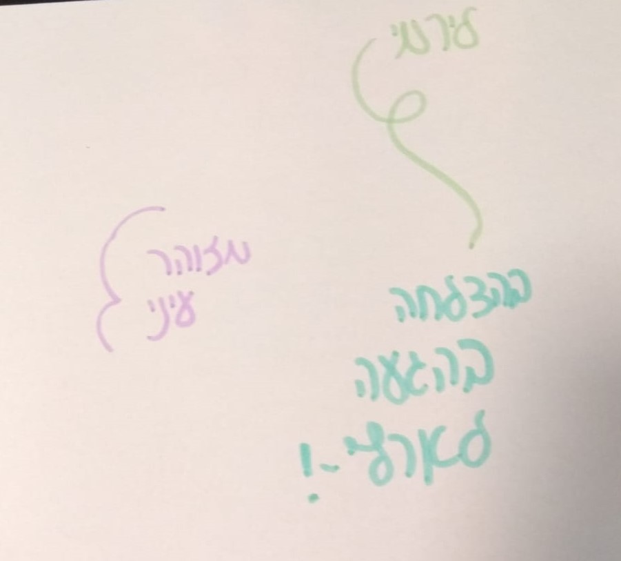 לירמי היקר ברכות מילדי הכיתה by nava avrahami - Ourboox.com