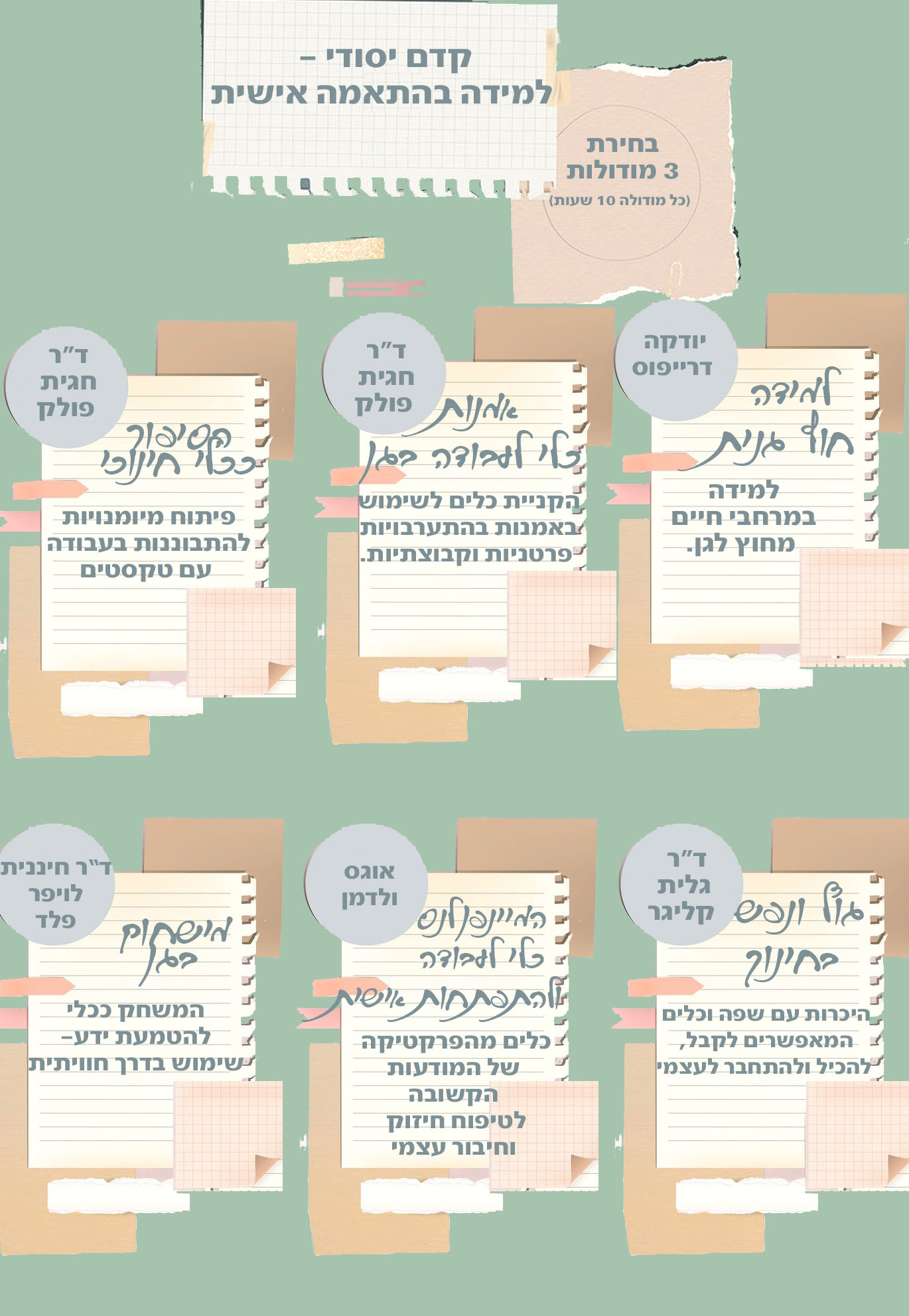 פיתוח מקצועי בהתאמה אישית by anna kogan - Ourboox.com