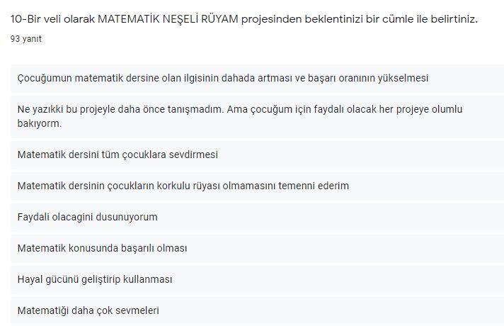 E-TWİNNİNG MATEMATİK NEŞELİ RÜYAM PROJE ÖNCESİ VELİ DEĞERLENDİRME ANKETİ by Matematik Neşeli Rüyam - Ourboox.com