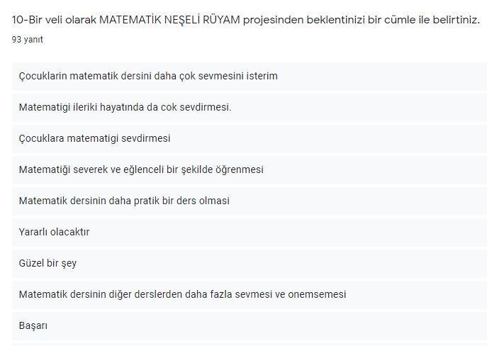 E-TWİNNİNG MATEMATİK NEŞELİ RÜYAM PROJE ÖNCESİ VELİ DEĞERLENDİRME ANKETİ by Matematik Neşeli Rüyam - Ourboox.com