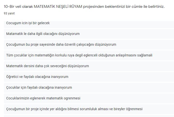 E-TWİNNİNG MATEMATİK NEŞELİ RÜYAM PROJE ÖNCESİ VELİ DEĞERLENDİRME ANKETİ by Matematik Neşeli Rüyam - Ourboox.com