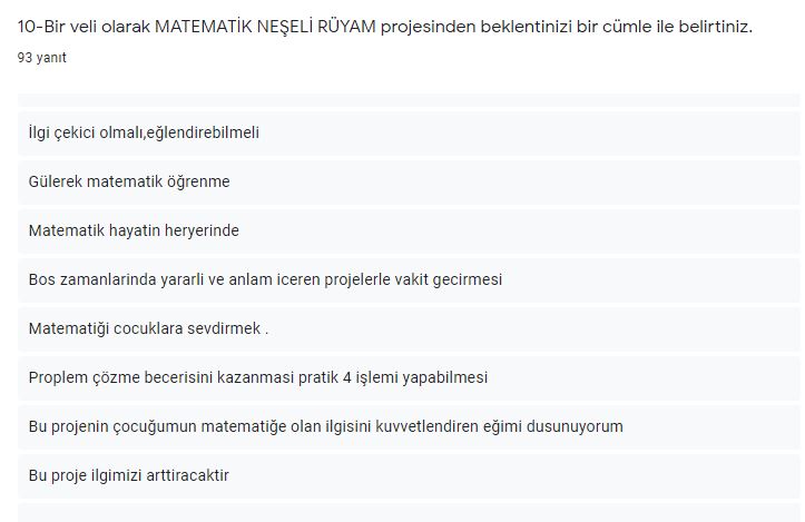 E-TWİNNİNG MATEMATİK NEŞELİ RÜYAM PROJE ÖNCESİ VELİ DEĞERLENDİRME ANKETİ by Matematik Neşeli Rüyam - Ourboox.com