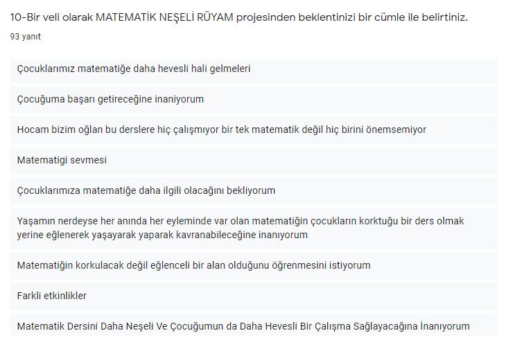 E-TWİNNİNG MATEMATİK NEŞELİ RÜYAM PROJE ÖNCESİ VELİ DEĞERLENDİRME ANKETİ by Matematik Neşeli Rüyam - Ourboox.com