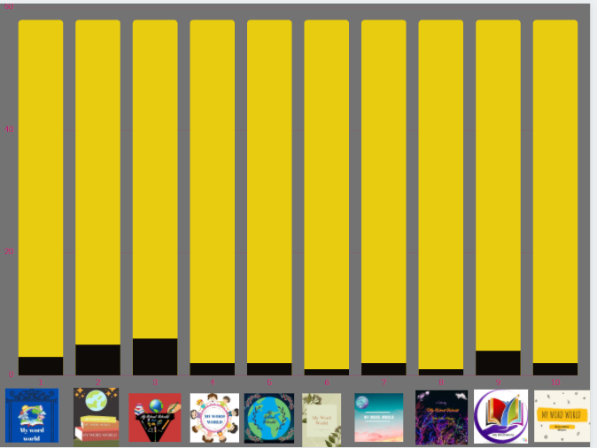 MY WORD WORLD Students’ Logo Survey by Pelin Elbasan - Ourboox.com