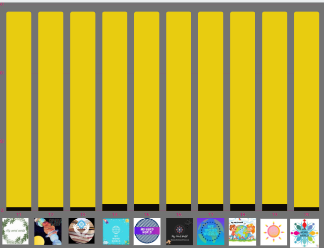 MY WORD WORLD Students’ Logo Survey by Pelin Elbasan - Ourboox.com