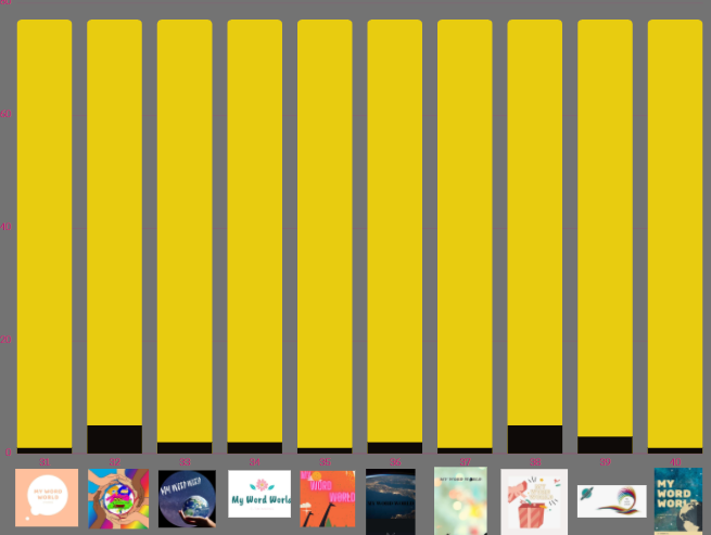 MY WORD WORLD Students’ Logo Survey by Pelin Elbasan - Ourboox.com