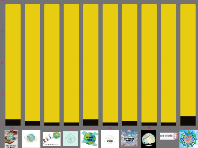 MY WORD WORLD Students’ Logo Survey by Pelin Elbasan - Ourboox.com