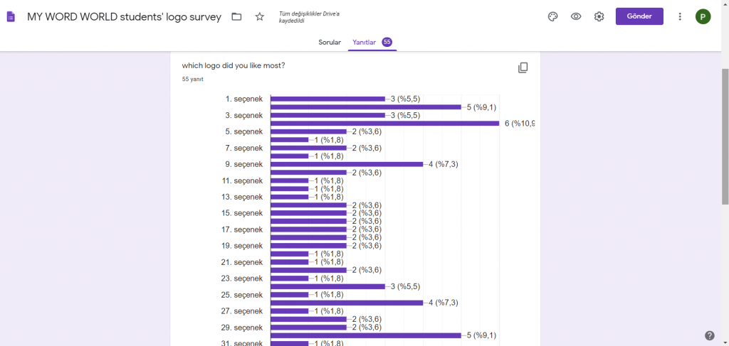 MY WORD WORLD Students’ Logo Survey by Pelin Elbasan - Ourboox.com