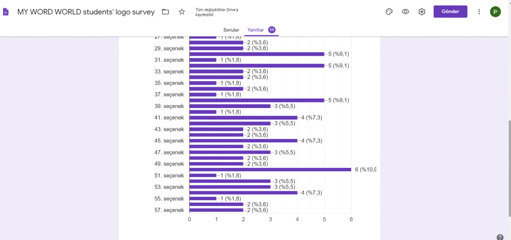 MY WORD WORLD Students’ Logo Survey by Pelin Elbasan - Ourboox.com