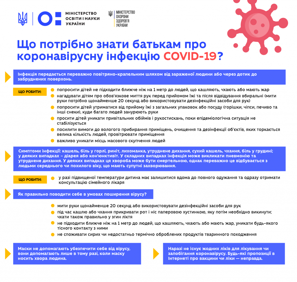 Coronavirus by Nadiia Kozachok - Ourboox.com