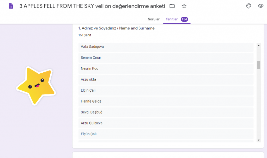Three Apples Fell From The Sky Project Parent Pre-Evaluation Survey Result Analysis by nimetayper - Ourboox.com