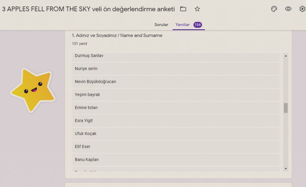 Three Apples Fell From The Sky Project Parent Pre-Evaluation Survey Result Analysis by nimetayper - Ourboox.com
