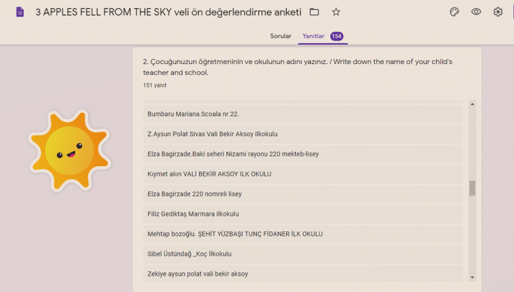 Three Apples Fell From The Sky Project Parent Pre-Evaluation Survey Result Analysis by nimetayper - Ourboox.com