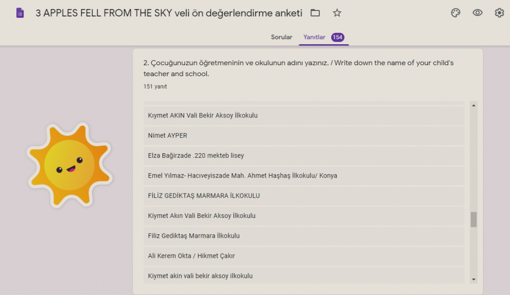 Three Apples Fell From The Sky Project Parent Pre-Evaluation Survey Result Analysis by nimetayper - Ourboox.com