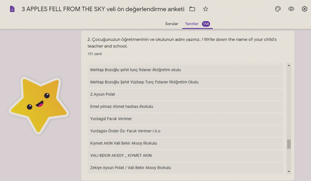 Three Apples Fell From The Sky Project Parent Pre-Evaluation Survey Result Analysis by nimetayper - Ourboox.com
