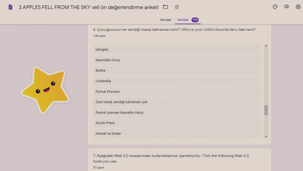 Three Apples Fell From The Sky Project Parent Pre-Evaluation Survey Result Analysis by nimetayper - Ourboox.com