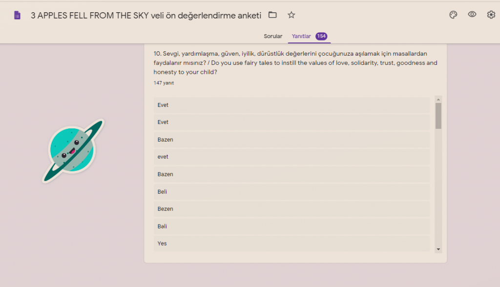 Three Apples Fell From The Sky Project Parent Pre-Evaluation Survey Result Analysis by nimetayper - Ourboox.com