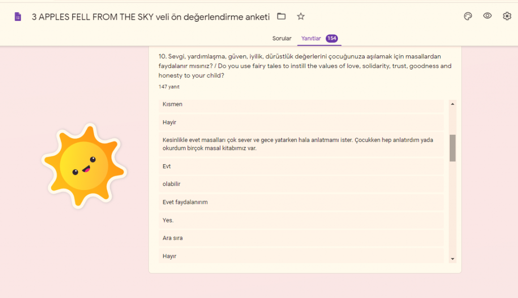 Three Apples Fell From The Sky Project Parent Pre-Evaluation Survey Result Analysis by nimetayper - Ourboox.com