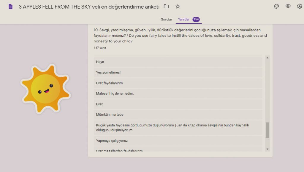Three Apples Fell From The Sky Project Parent Pre-Evaluation Survey Result Analysis by nimetayper - Ourboox.com