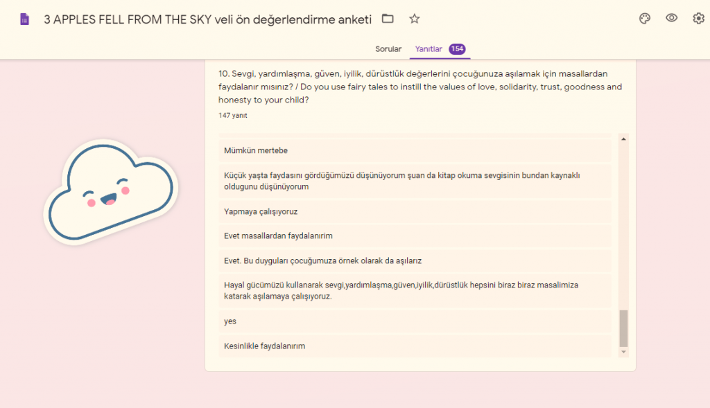 Three Apples Fell From The Sky Project Parent Pre-Evaluation Survey Result Analysis by nimetayper - Ourboox.com