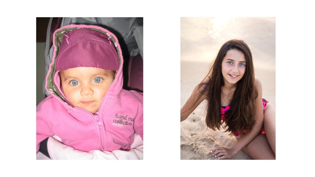 All about me – Noam and Maor by MAOR - Ourboox.com