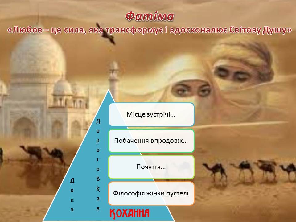 П.Коельйо “Алхімік” by Morgun Natali - Illustrated by Моргун Наталія Миколаївна Викладач вищої категорії - Ourboox.com