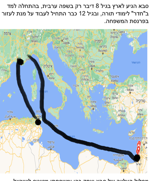 סיפורי עליות ז2 by tsavia b - Illustrated by ציור של שוהם גולדשטיין,ציירה את סבא שלה מתוך תמונת ילדות - Ourboox.com