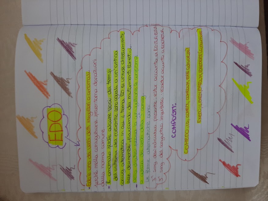 mappe latino by Maria Carla - Ourboox.com