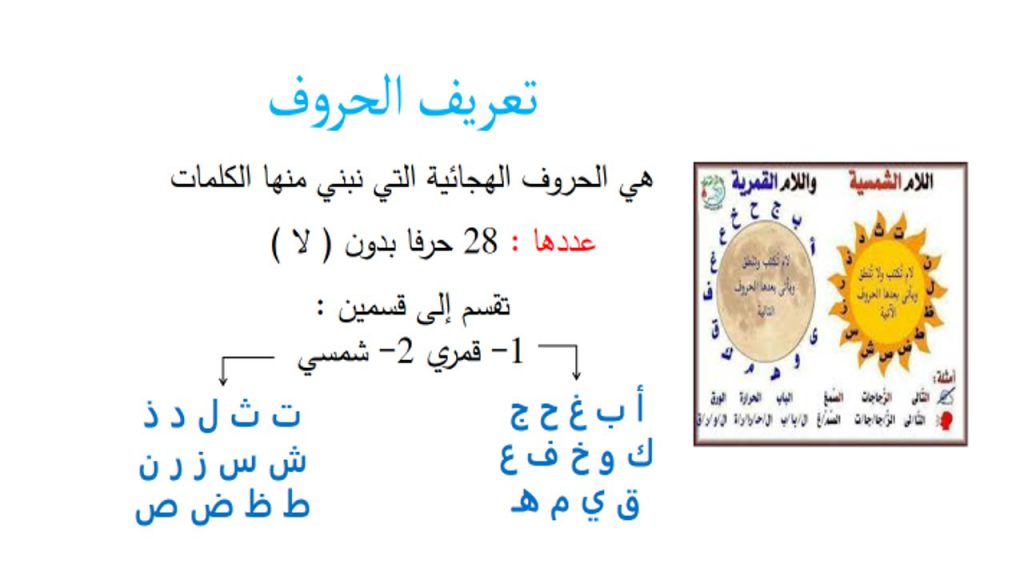 أقسام الكلام by jihan - Illustrated by جيهان عياشي - Ourboox.com