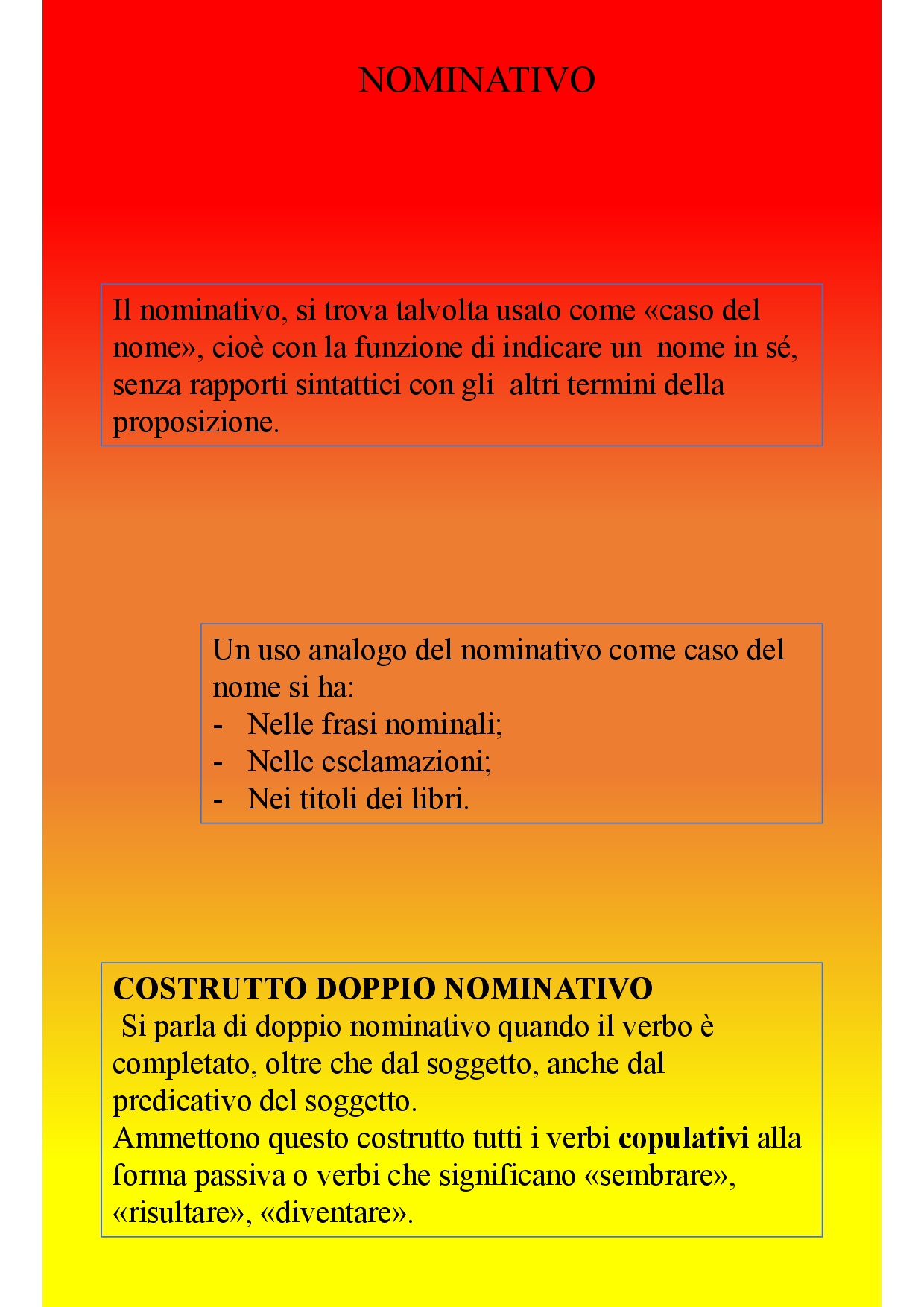 Il book di latino by Anna Lisanti - Ourboox.com