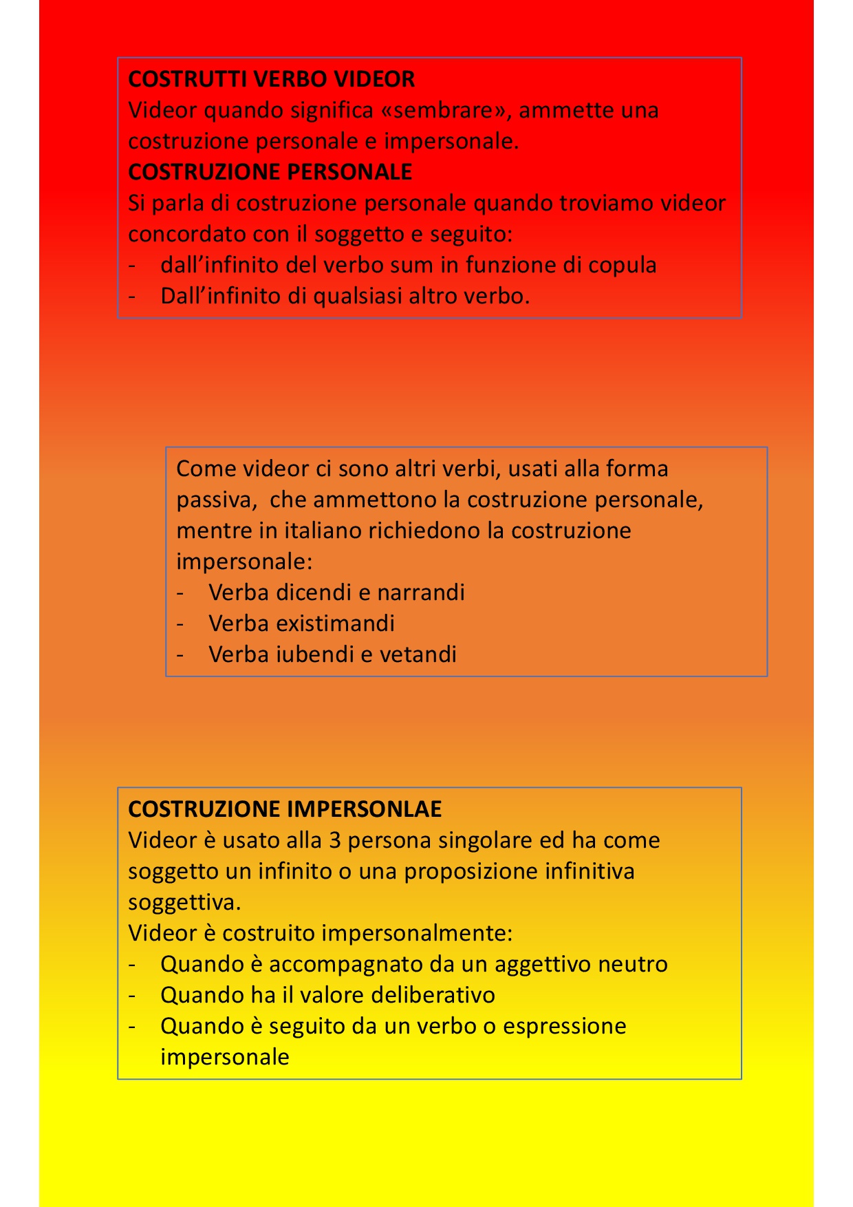 Il book di latino by Anna Lisanti - Ourboox.com