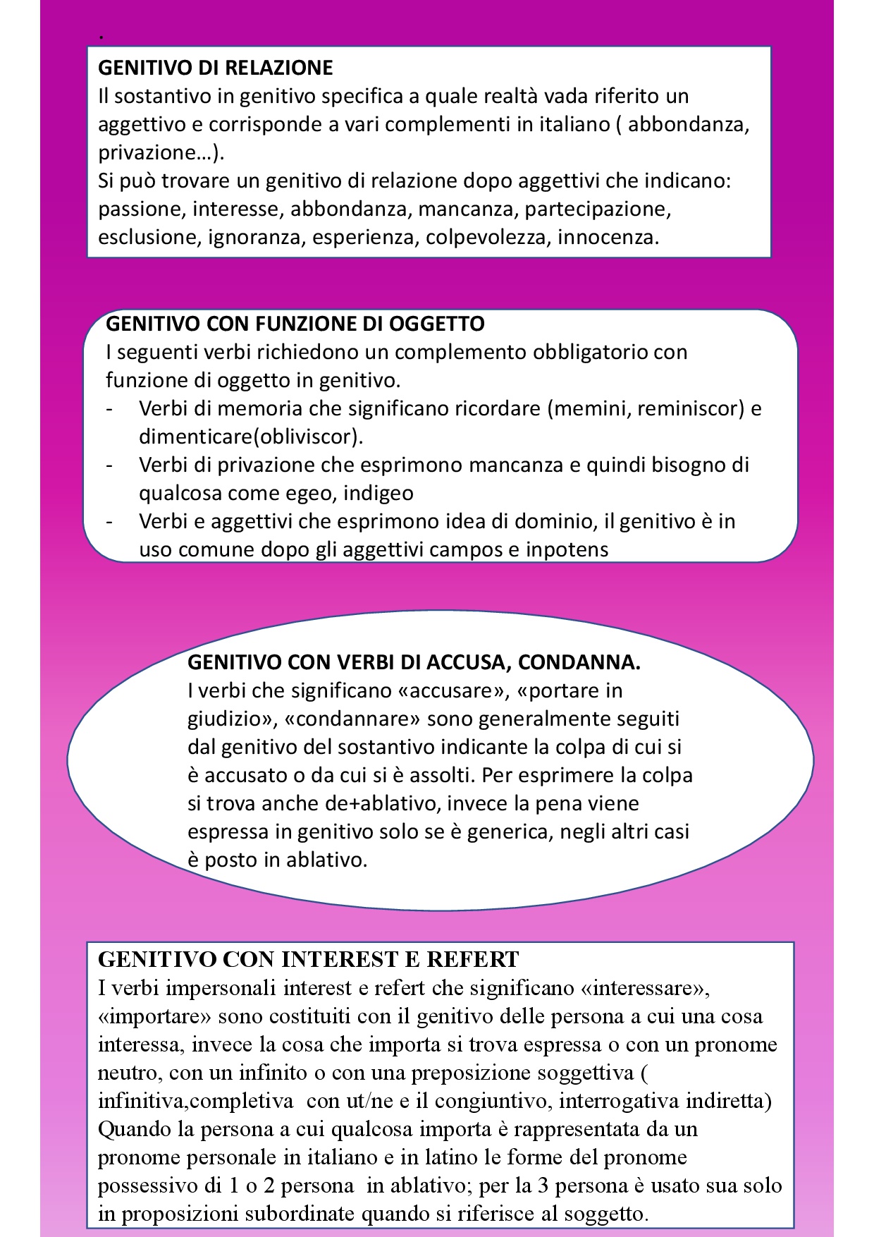 Il book di latino by Anna Lisanti - Ourboox.com