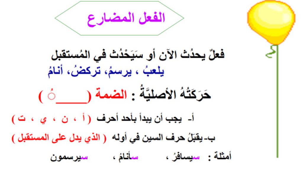 أقسام الكلام by jihan - Illustrated by جيهان عياشي - Ourboox.com