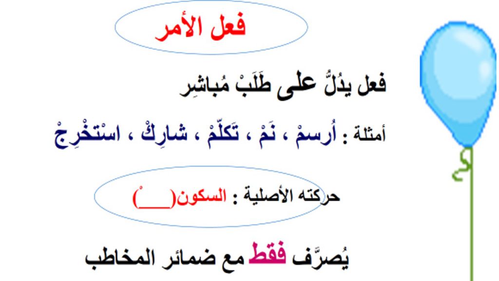 أقسام الكلام by jihan - Illustrated by جيهان عياشي - Ourboox.com